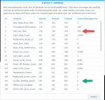 SMART blijft hangen op 90% 54272-0