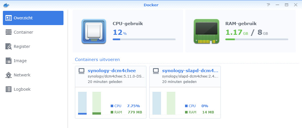 PACS installatie 47561-0
