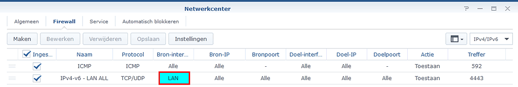 IPv6 ondersteuning - Synology routers 61532-11