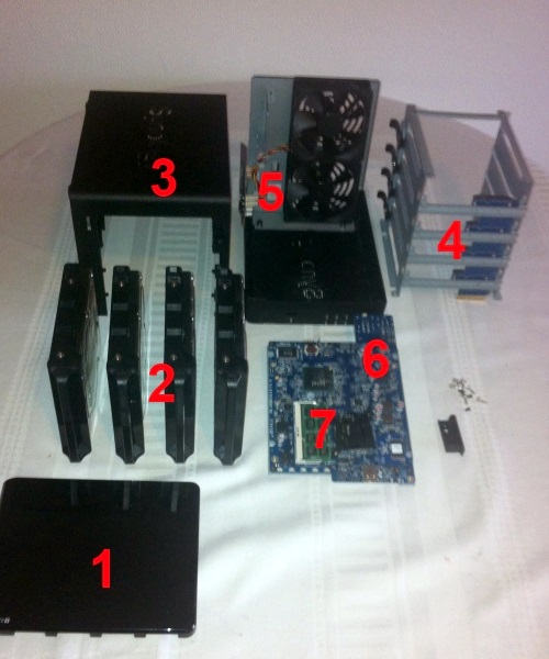 DS412+ geheugenuitbreiding howto