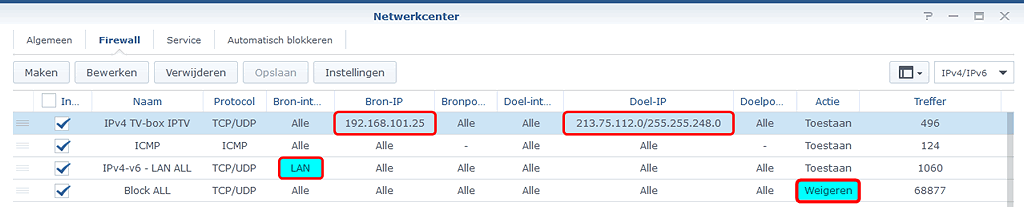 IPv6 ondersteuning - Synology routers 61593-14