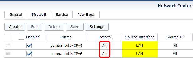 Introductie SRM 1.3-9316 voor gebruik RT2600ac + MR2200ac