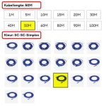 Glasvezel kabel zelf trekken voor thuisnetwerk 64535-0