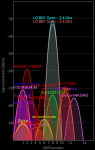 Problemen Synology router 22019-0
