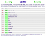Hoe firewall instellen in de router. 27879-2