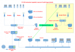 Keus aan "power" router(s) 40370-6