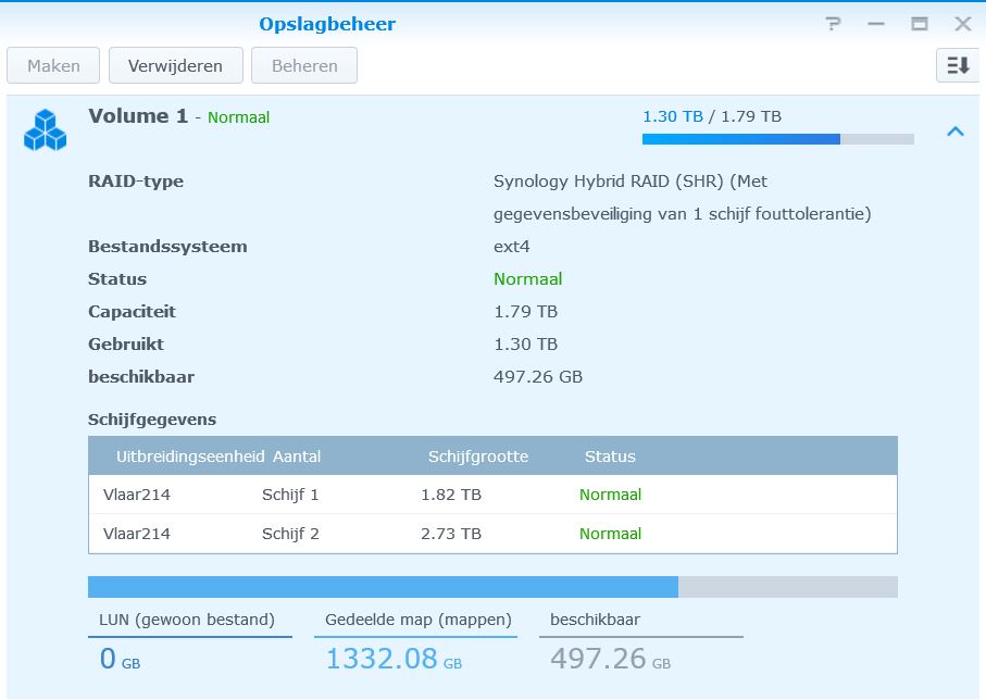 Halve schijf in mirror de andere helft niet hoe in te stellen