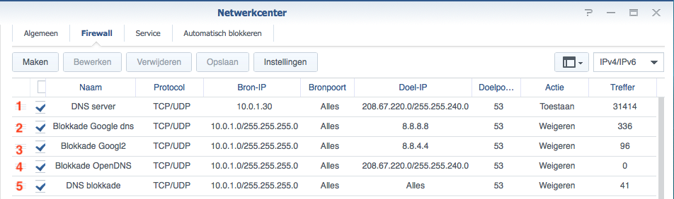 Alternatieve DNS servers blokkeren (info) 51865-0