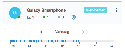 Webfilter van Safe Access werkt niet