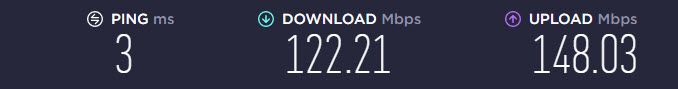 Uploadstatus Cloud Sync